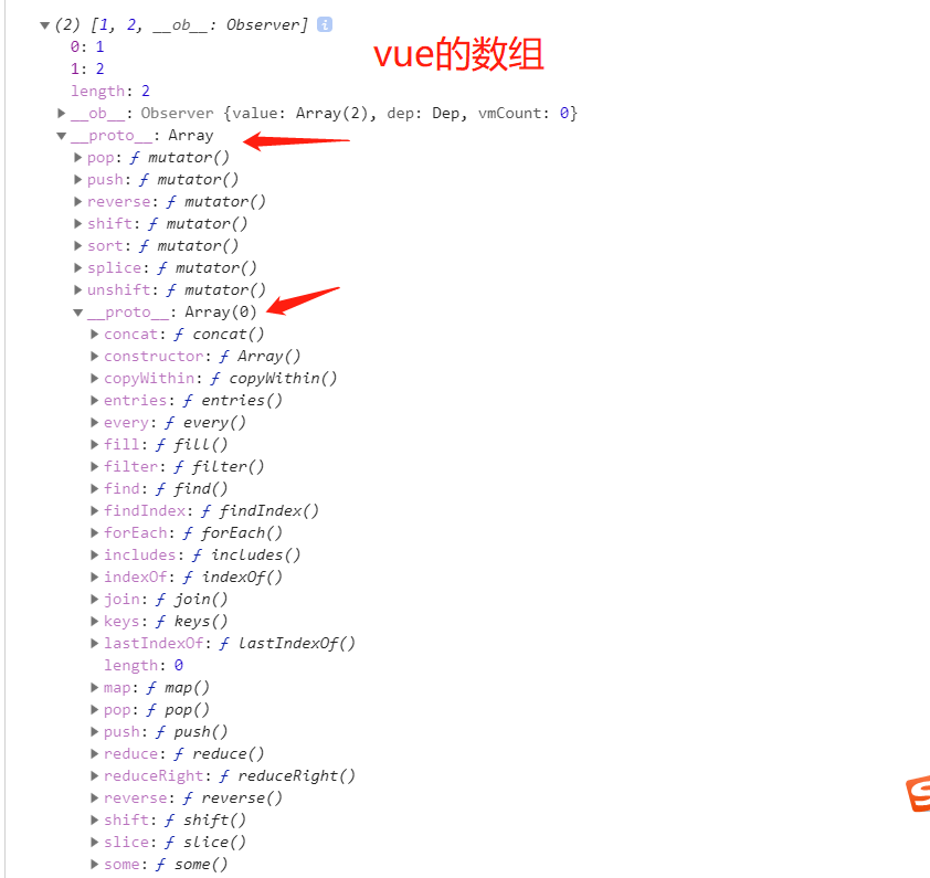 vue-array-proto
